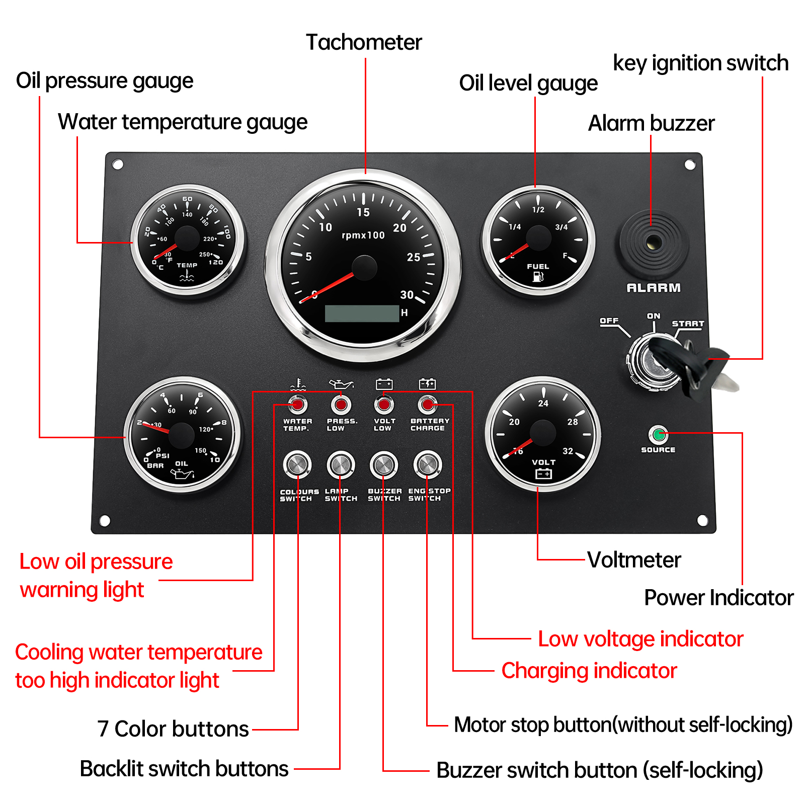 Boat Dashboard 5 Gauge Set 12v - Panel Line Marker のレビューと価格