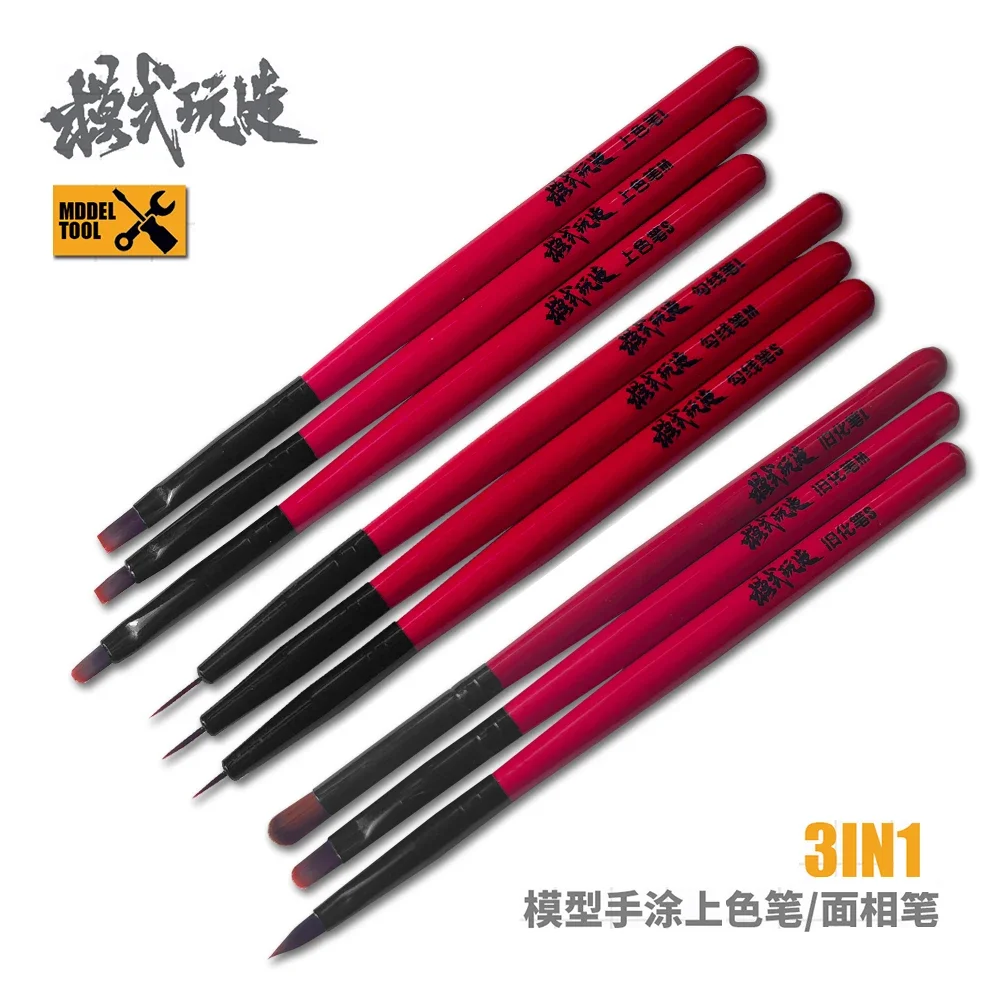 Model painting tools Coloring  - Model Kit Markers のレビューと価格
