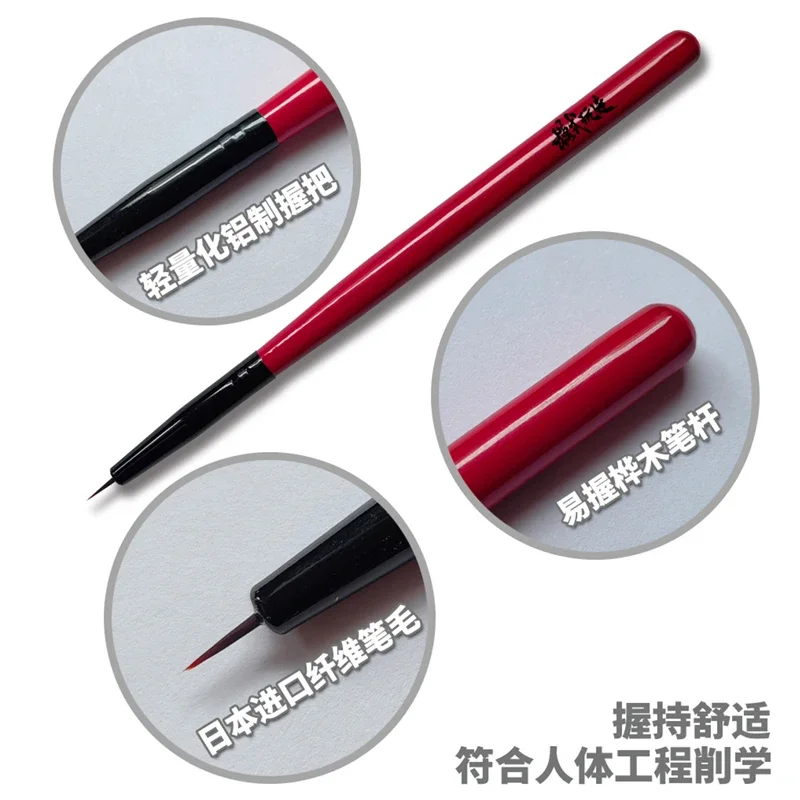 Model painting tools Coloring  - Model Kit Markers のレビューと価格