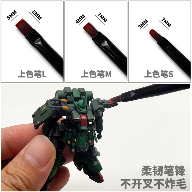 Model painting tools Coloring  - Model Kit Markers のレビューと価格