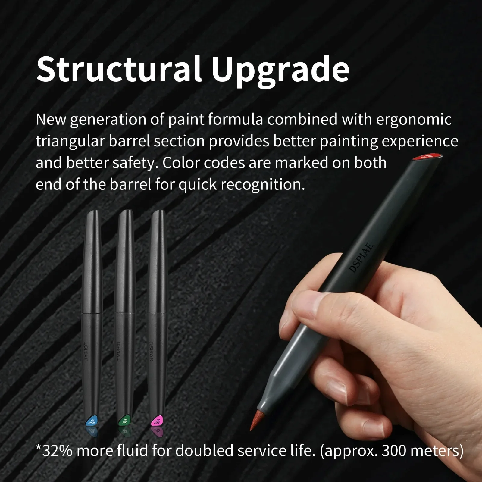 DSPIAE Soft Tip Water Based Ma - Model Kit Markers のレビューと価格