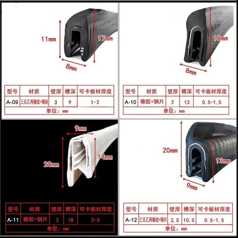 h/F/U Shape Sealing Strip EPDM - Panel Line Marker のレビューと価格