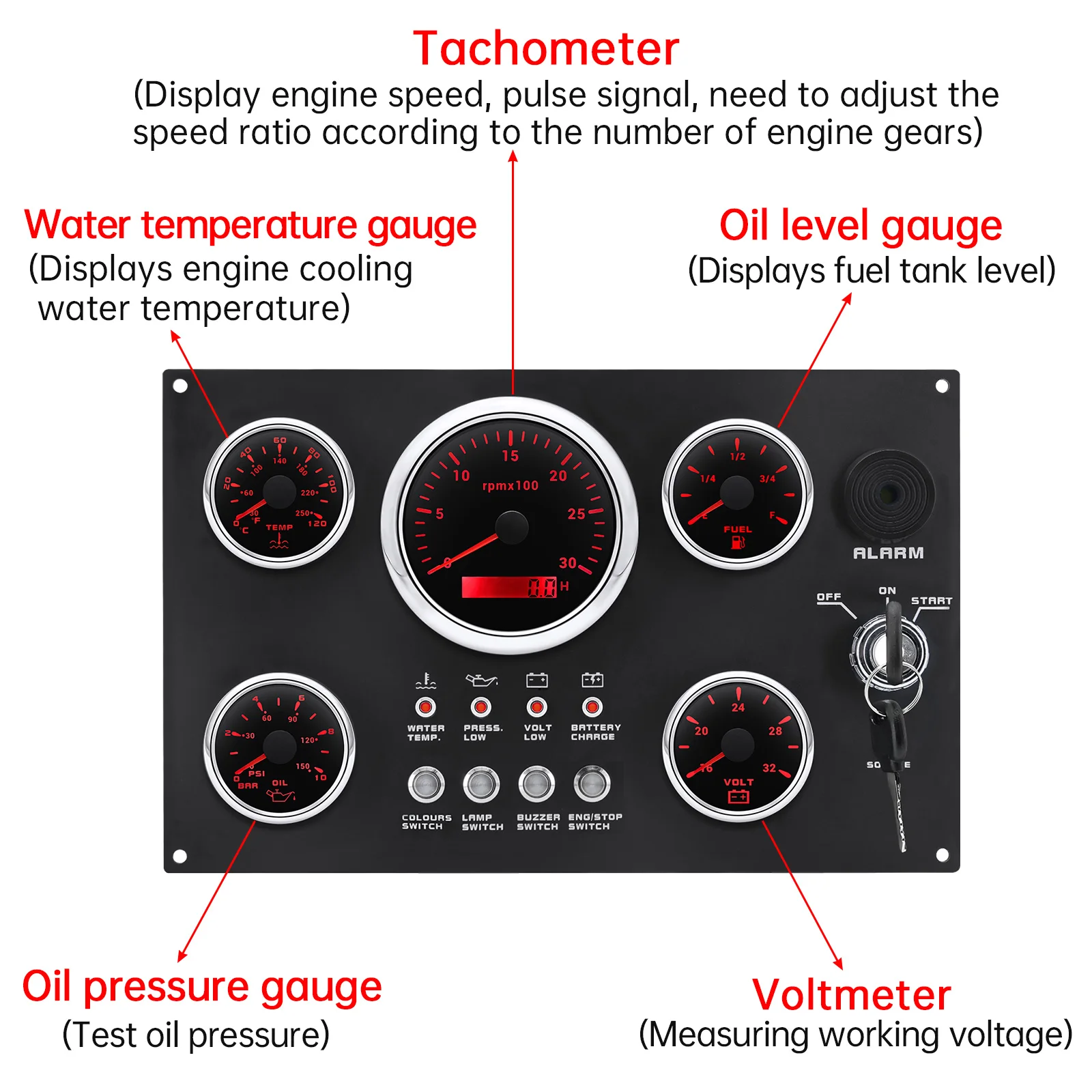 7 Color LED Gauge Set with Ins - Panel Line Marker のレビューと価格