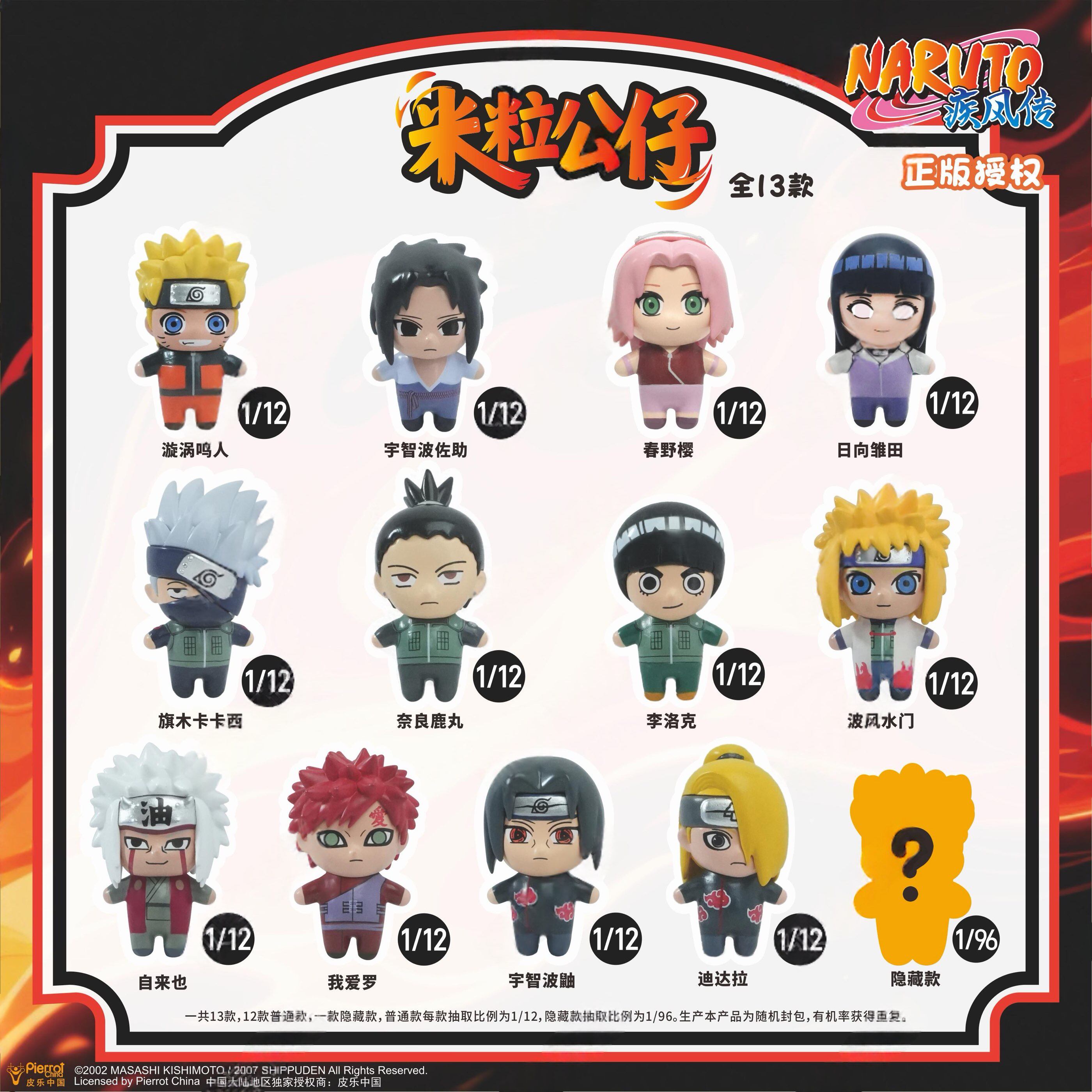 JANDOOM Naruto Uzumaki Shikama - Model Kit Batman のレビューと価格