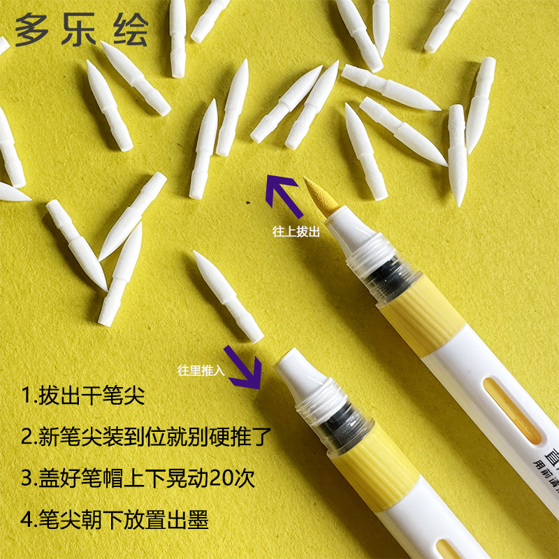DOLOHA Replace Nib Soft Pen Ti - Model Kit Markers のレビューと価格
