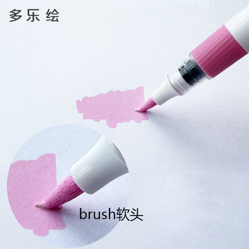 DOLOHA Replace Nib Soft Pen Ti - Model Kit Markers のレビューと価格